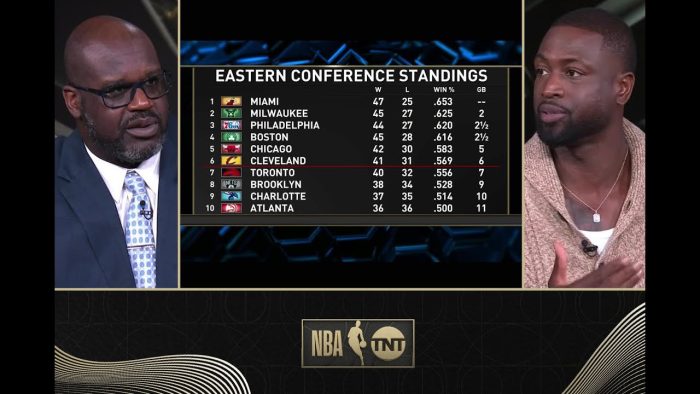 Video of Shaq saying Phil Jackson made them lose games so they would not face Jazz in playoffs