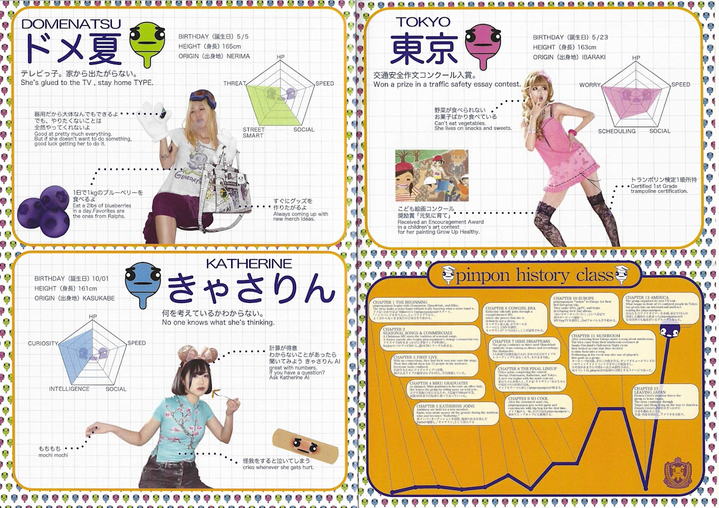 pinponpanpon manga page